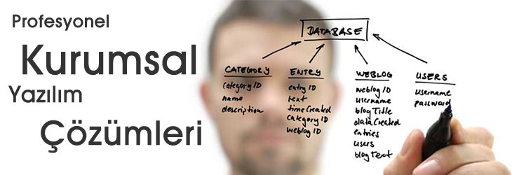 Ankara’da Özel Yazılım Çözümleri mi Arıyorsunuz?